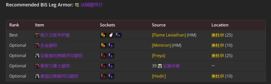 WLK懷舊服：邪DK最新P2階段BIS裝備推薦