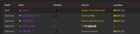 WLK懷舊服：邪DK最新P2階段BIS裝備推薦