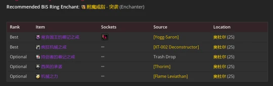 WLK懷舊服：邪DK最新P2階段BIS裝備推薦