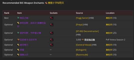 WLK懷舊服：邪DK最新P2階段BIS裝備推薦