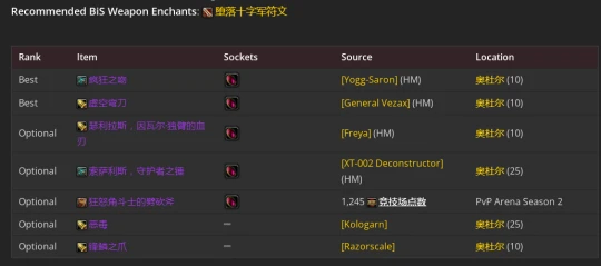 WLK懷舊服：邪DK最新P2階段BIS裝備推薦