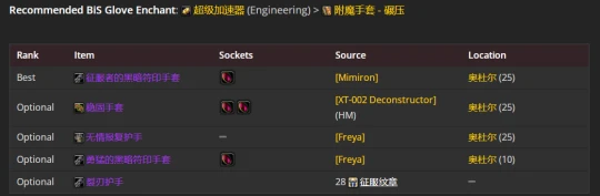 WLK懷舊服：冰DK最新P2階段BIS裝備推薦