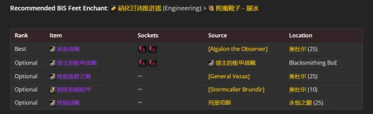 WLK懷舊服：冰DK最新P2階段BIS裝備推薦