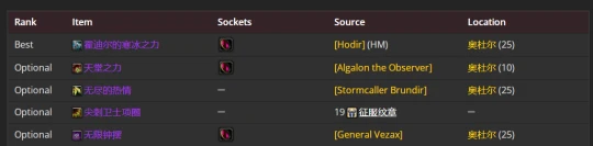 WLK懷舊服：冰DK最新P2階段BIS裝備推薦