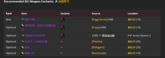 WLK懷舊服：冰DK最新P2階段BIS裝備推薦