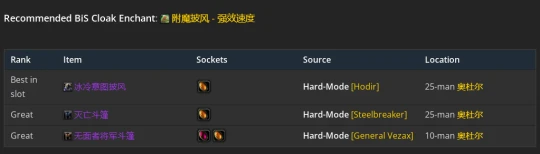 WLK懷舊服：增強薩P2階段BIS裝備推薦