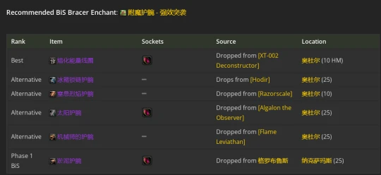 WLK懷舊服：生存獵人P2階段BIS裝備推薦