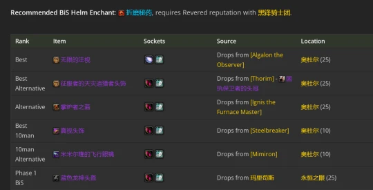 WLK懷舊服：射擊獵人P2階段BIS裝備推薦