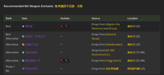 WLK懷舊服：射擊獵人P2階段BIS裝備推薦