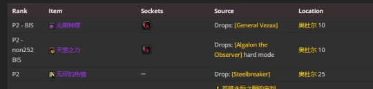 WLK懷舊服：懲戒騎P2階段BIS裝備推薦