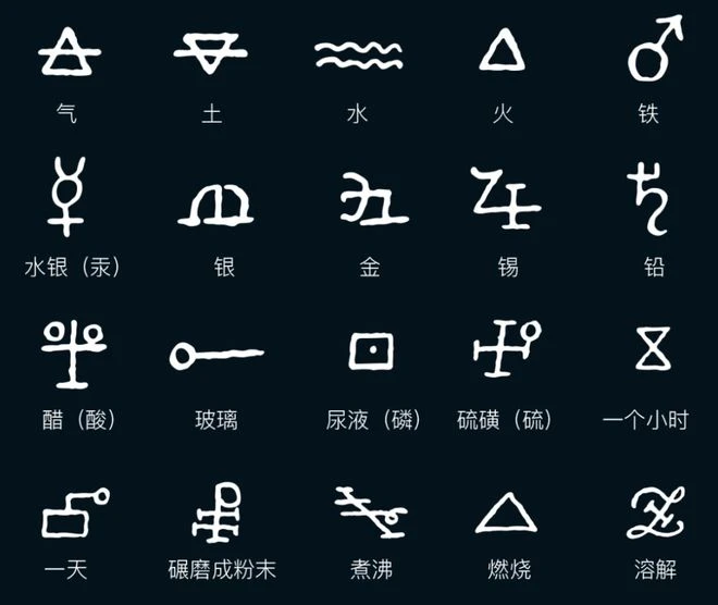 這款遊戲，讓我學會了用答辯煉禁藥