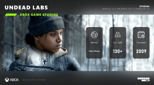 《腐爛國度3》團隊規模超130多人 正專注遊戲開發