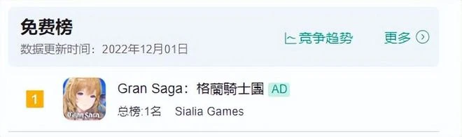 時隔548天拿下進口版號的韓國遊戲，想暴打原神？玩家：不如幻塔