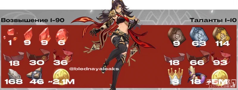 《原神》迪希雅突破材料介紹