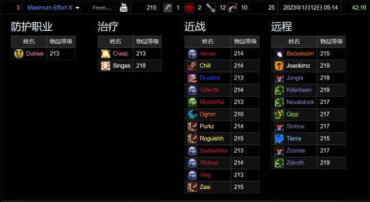 WCL競速團隊大變天：冰DK盜賊成為近戰主力