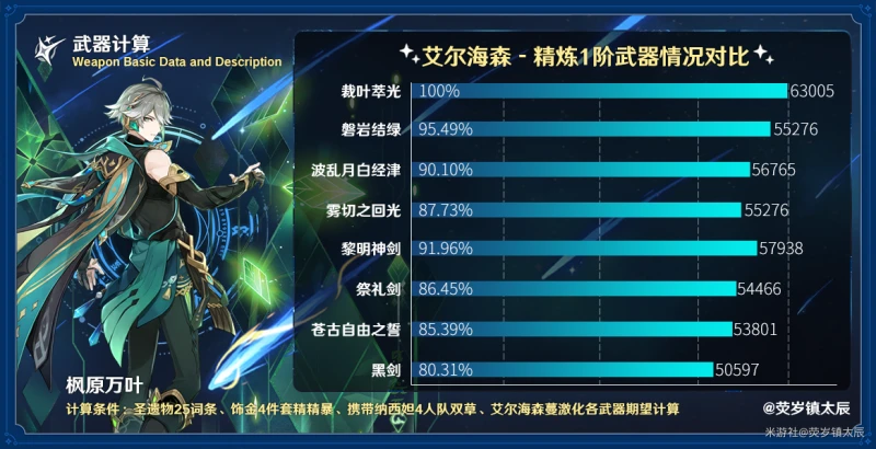 裁葉萃光值得抽嗎