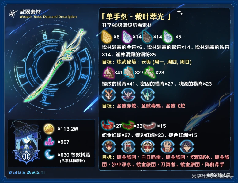 裁葉萃光值得抽嗎