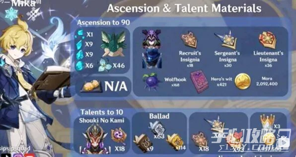 《原神》米卡天賦升級突破材料一覽