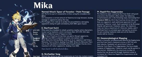 《原神》米卡天賦升級突破材料一覽