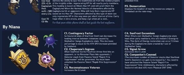 《原神》米卡天賦升級突破材料一覽