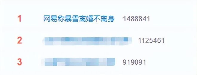 早報：網易回懟暴雪綠茶？《魔獸》電子骨灰盒今日上線