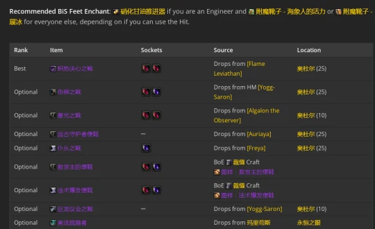 WLK懷舊服：暗影牧師P2階段BIS裝備推薦