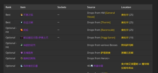 WLK懷舊服：暗影牧師P2階段BIS裝備推薦