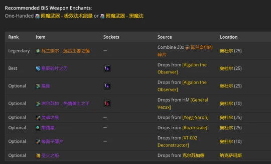 WLK懷舊服：暗影牧師P2階段BIS裝備推薦