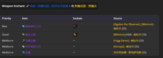 WLK懷舊服：毀滅術士P2階段BIS裝備推薦