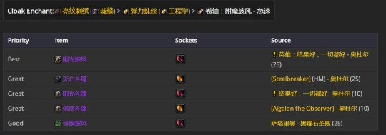 WLK懷舊服：惡魔術士P2階段BIS裝備推薦