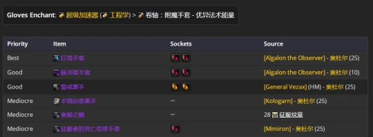 WLK懷舊服：痛苦術士P2階段BIS裝備推薦