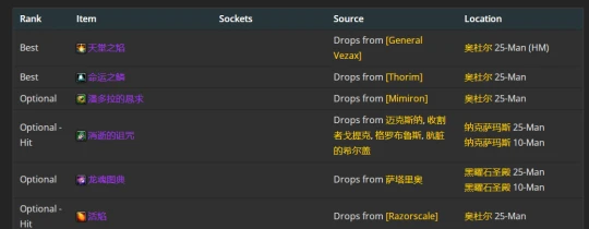 WLK懷舊服：冰法P2階段BIS裝備推薦