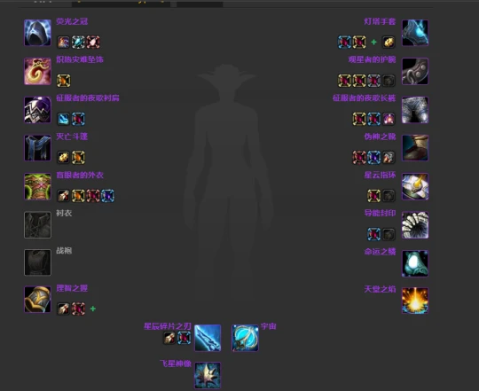 WLK懷舊服：鳥德P2階段BIS裝備推薦