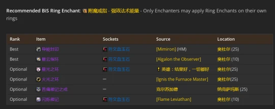 WLK懷舊服：鳥德P2階段BIS裝備推薦