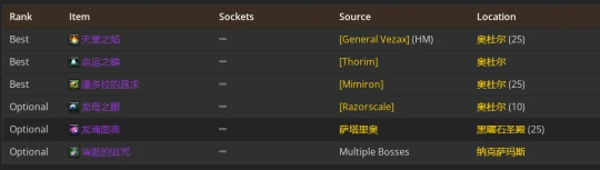 WLK懷舊服：鳥德P2階段BIS裝備推薦