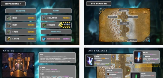 WLK懷舊服：奧杜爾戰術手冊 基於2次PTR修改版