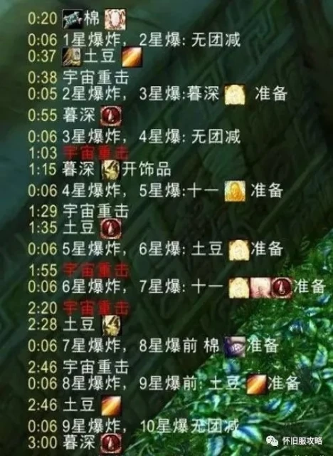 魔WLK懷舊服：P2重大福利 團本可直接打尾王