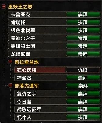 WLK懷舊服不留遺憾 全聲望畢業紀念與攻略