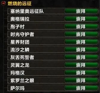 WLK懷舊服不留遺憾 全聲望畢業紀念與攻略