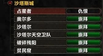 WLK懷舊服不留遺憾 全聲望畢業紀念與攻略