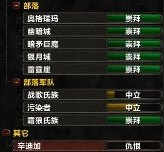 WLK懷舊服不留遺憾 全聲望畢業紀念與攻略