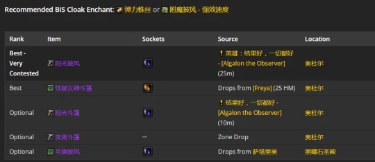 WLK懷舊服：神聖牧師P2階段BIS裝備推薦
