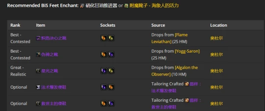 WLK懷舊服：神聖牧師P2階段BIS裝備推薦