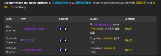 WLK懷舊服：戒律牧師P2階段BIS裝備推薦