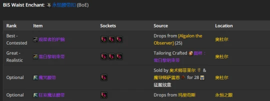 WLK懷舊服：戒律牧師P2階段BIS裝備推薦