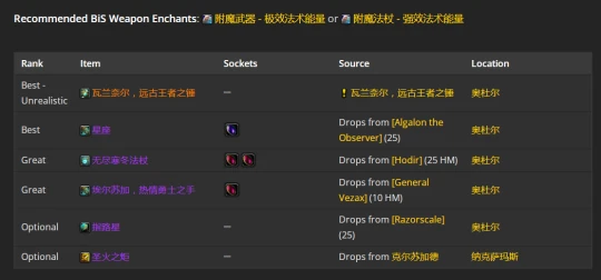 WLK懷舊服：戒律牧師P2階段BIS裝備推薦