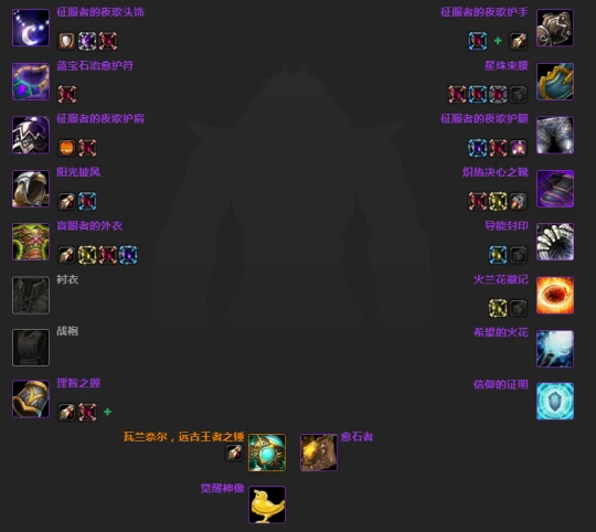 WLK懷舊服：奶德P2階段BIS裝備推薦