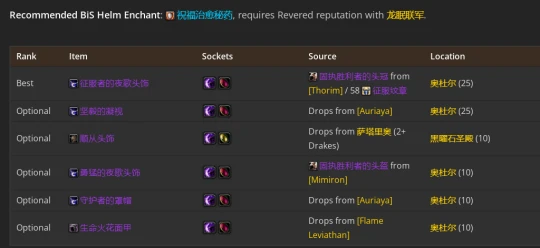 WLK懷舊服：奶德P2階段BIS裝備推薦