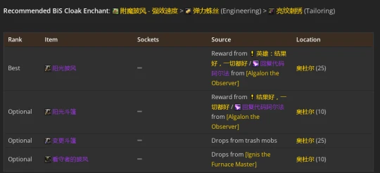WLK懷舊服：奶德P2階段BIS裝備推薦