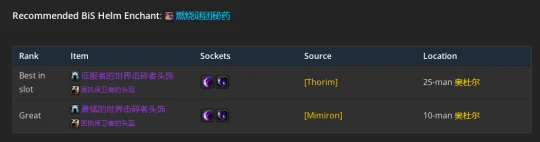 WLK懷舊服：恢復薩滿P2階段BIS裝備推薦